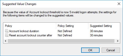 The image shows the Microsoft &ldquo;Suggested Value&rdquo; for &ldquo;Account Lockout Duration&rdquo; and the Observatino Window. Both of which can have a negative impact on your bruteforce protection.